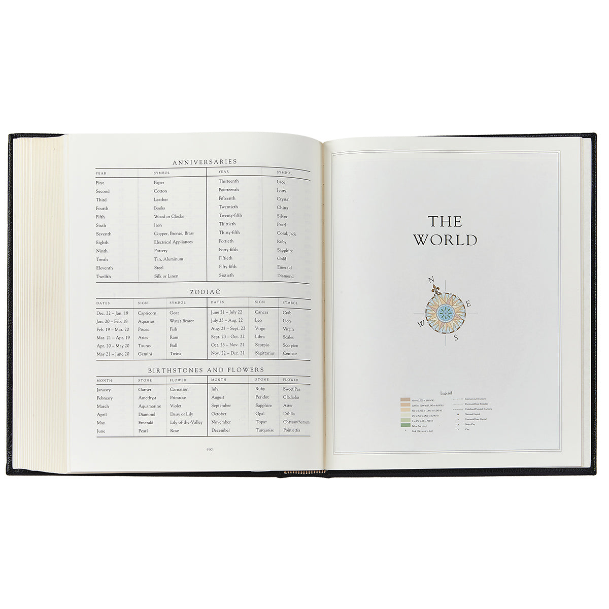 Family History Book