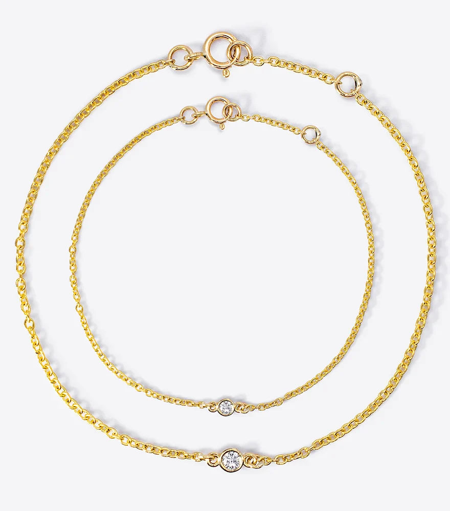 Birthstone Mommy & Me Bracelet Set