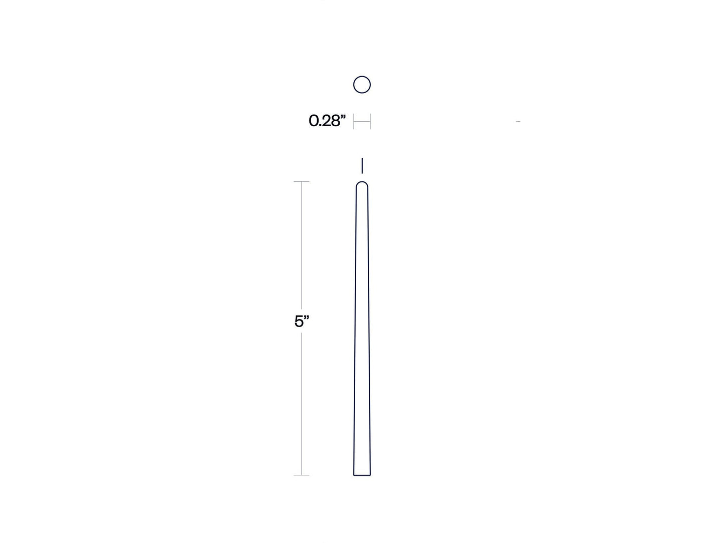 Hanukkah Candles
