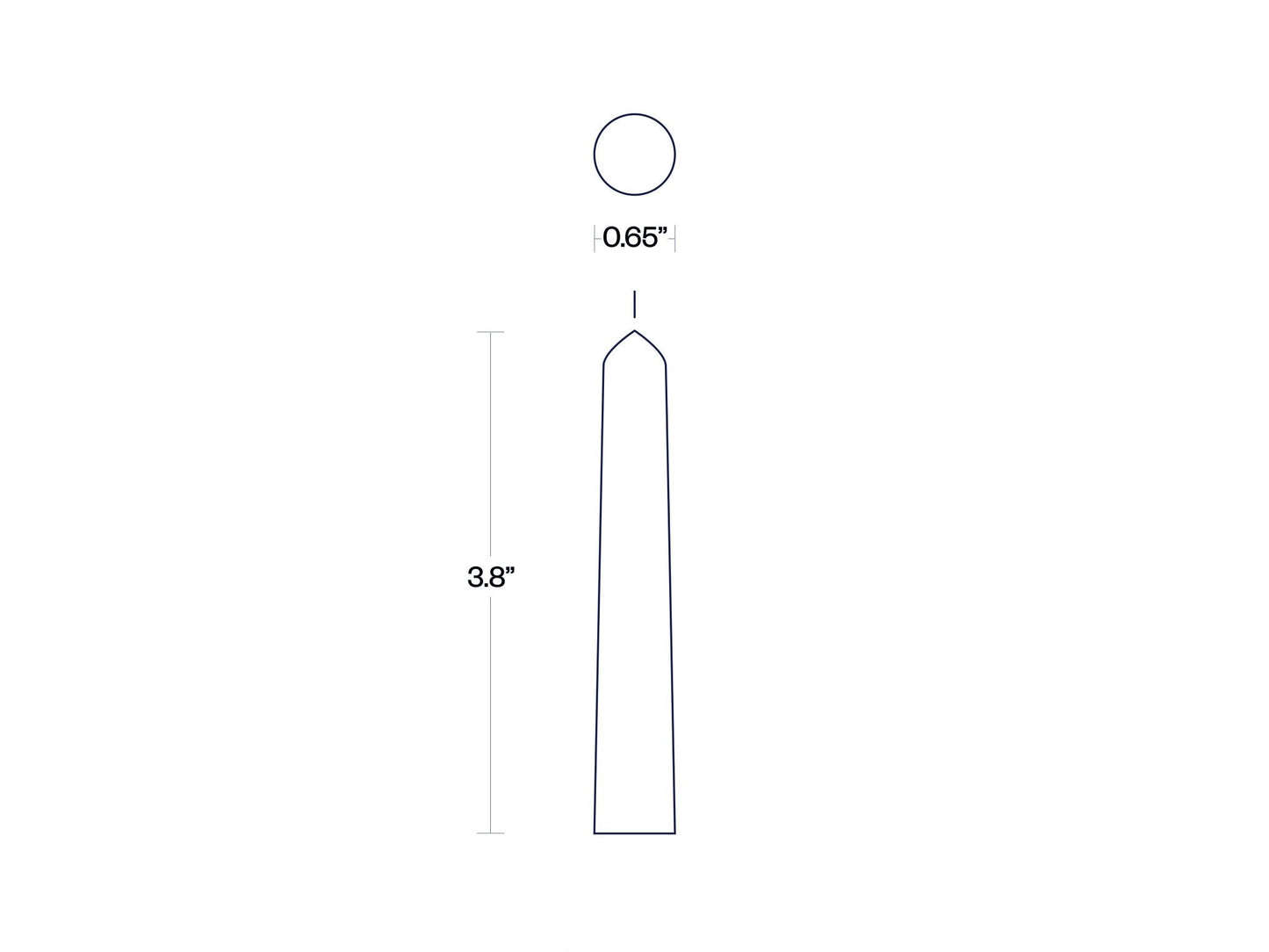 Shabbos Candles
