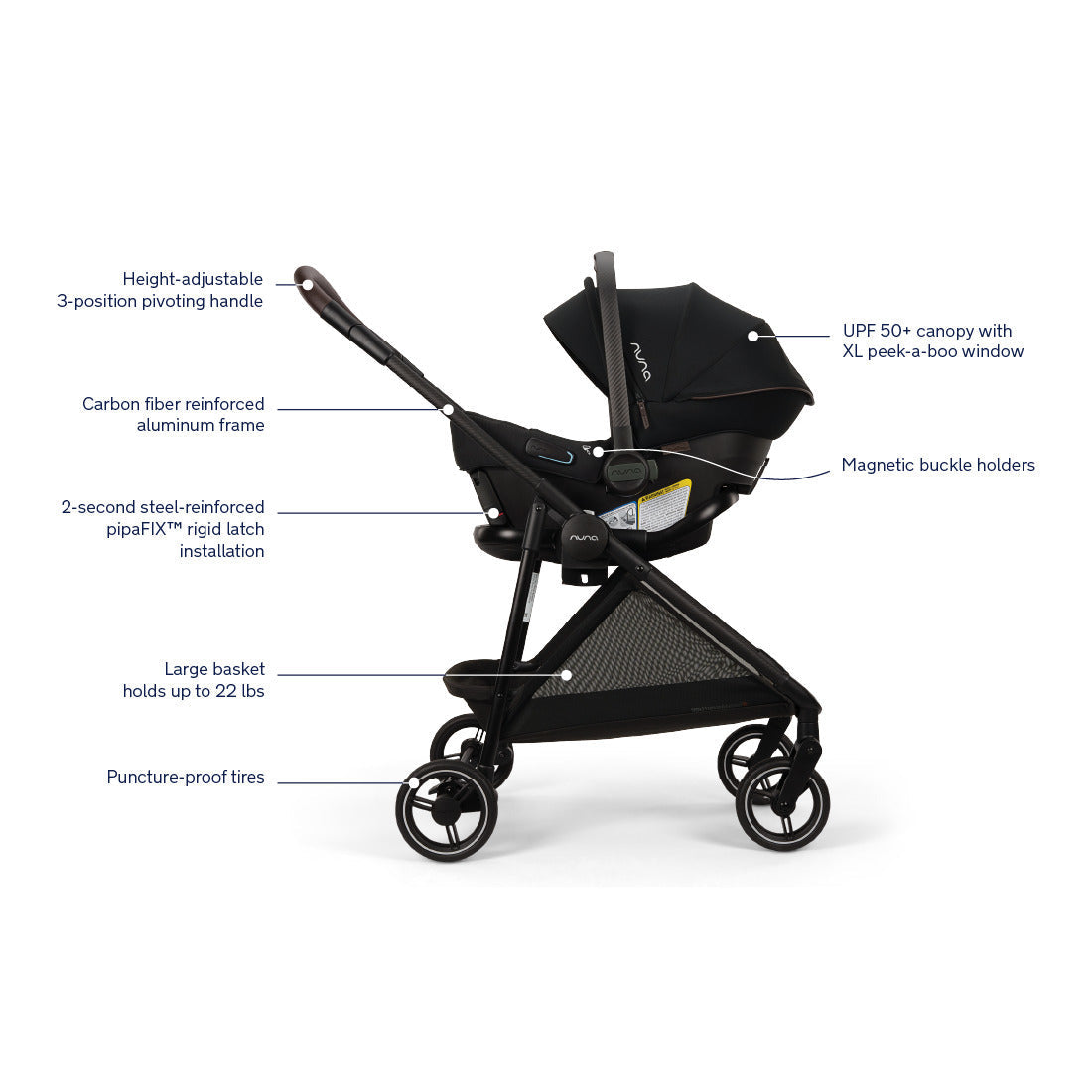 Nuna PIPA™ urbn Flex System™ In Caviar