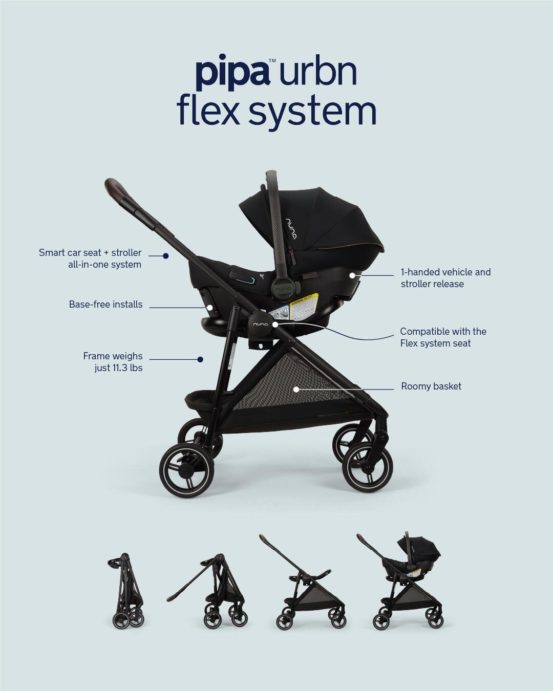 Nuna PIPA™ urbn Flex System™ In Caviar
