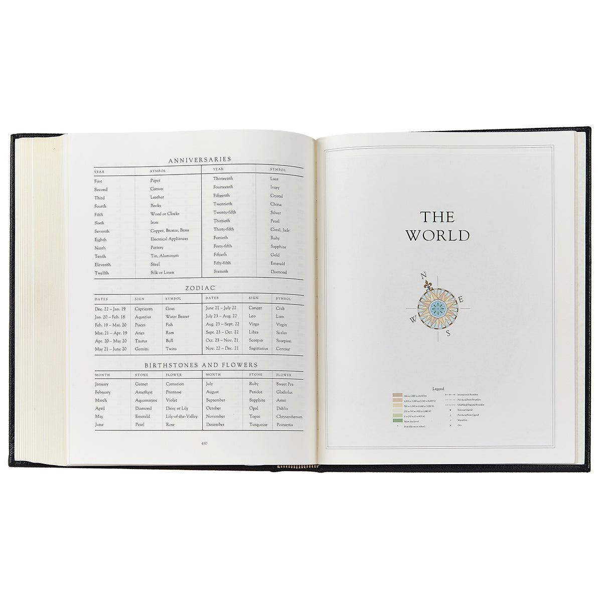 Family History Book